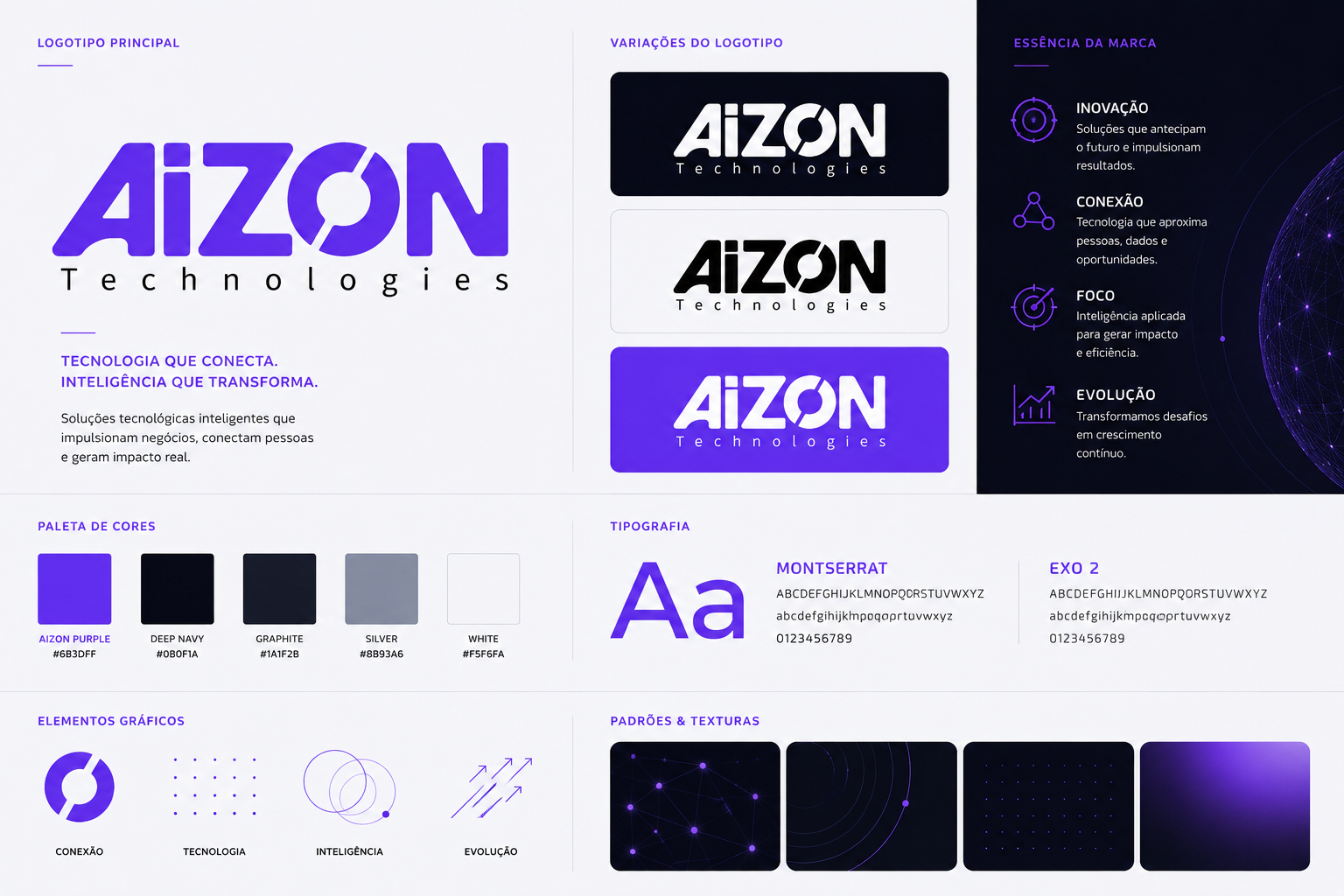 Logotipo Aizon Technologies — Layout